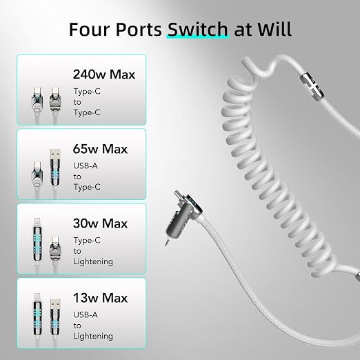 MFish 4-in-1 USB C Charging Cable, 6 Ft Type C to Type C Cable, 240W Fast - Image 6