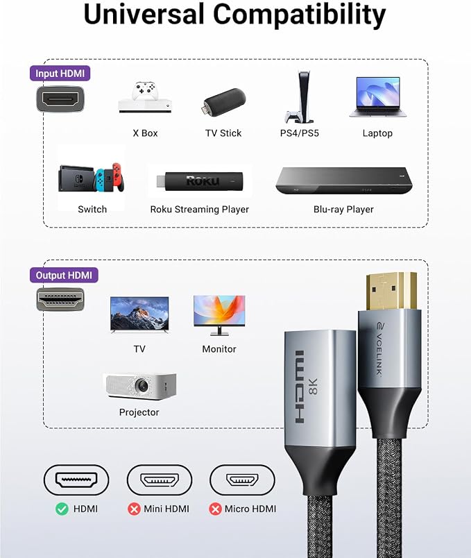 VCELINK 8K Short HDMI Extender Cable 0.6 FT Ideal - Image 4