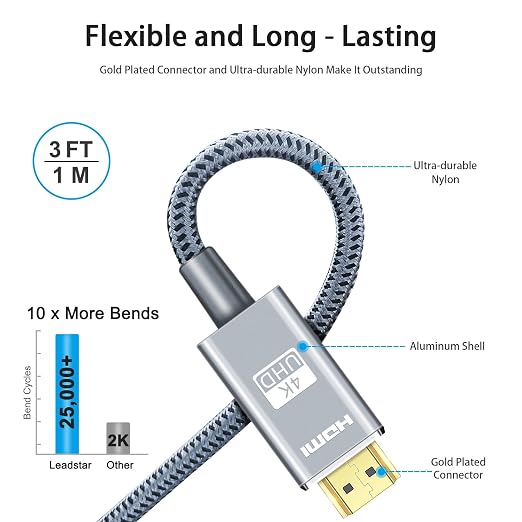 LEADSTAR HDMI Cable 4K 3 ft / 1m, High Speed HDMI 2.0 Cord Braided | 4K@60Hz - Image 3