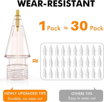 NIUTRENDZ 4 Pack Replacement Tips - Image 3
