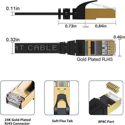 BUSOHE Cat8 Ethernet Cable 5FT 5 Pack Multi Color, Cat-8 Flat RJ45 Computer - Image 4
