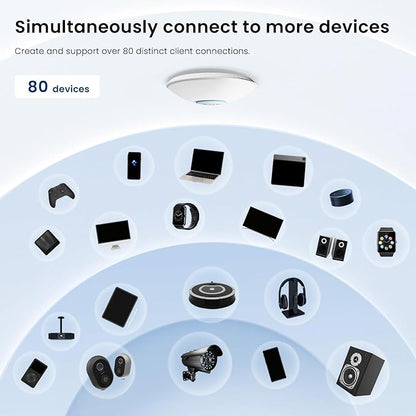 Tenda WiFi 6 AX3000 Wireless Access Point | Ceiling Mount Access Point - Image 5