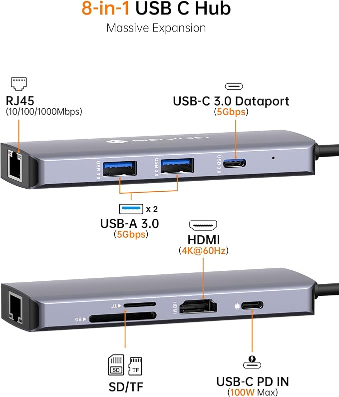 NOVOO USB C Hub 4K@60Hz HDMI Gigabit Ethernet 8-in-1 USB C Adapter Multiport - Image 2
