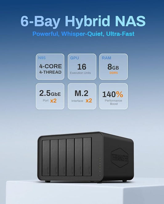 TERRAMASTER F6-424 NAS Storage 6Bay - Image 2