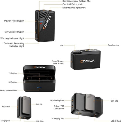 COMICA BooMax Wireless Lavalier Microphone - Image 2