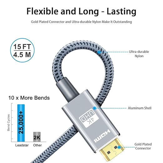 LEADSTAR HDMI Cable 4K 15 ft / 4.5m, High Speed HDMI 2.0 Cord Braided | 4K@60Hz - Image 3