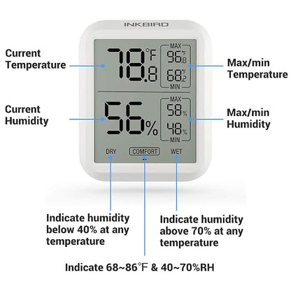 Inkbird ITH-20 Digital Thermometer Indoor Hygrometer Room Thermometer Humidity - Image 2