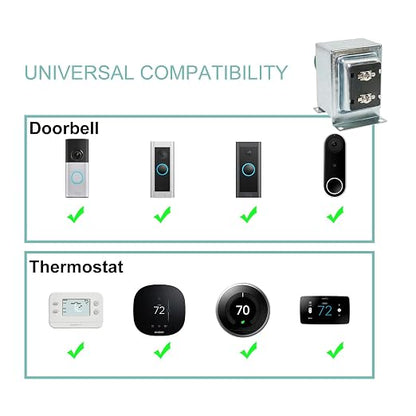 24V 40VA Doorbell Transformer - Image 3