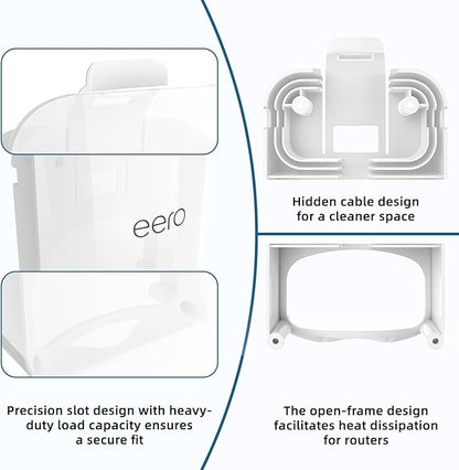 ​Advanced Wall Mount for eero Pro 7 Router & Extender | Tri-Band Mesh Wi-Fi 7 - Image 4