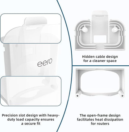 ​Advanced Wall Mount for eero Pro 7 Router & Extender | Tri-Band Mesh Wi-Fi 7 - Image 4