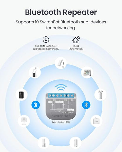 SwitchBot Smart Relay Switch 2PM, Power Metering, Dual Light Control, Built-in - Image 4