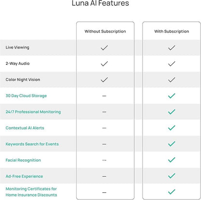 Luna 2K QHD Security Camera Indoor/Outdoor, 2.4GHzWired IP65 WiFi Camera - Image 9