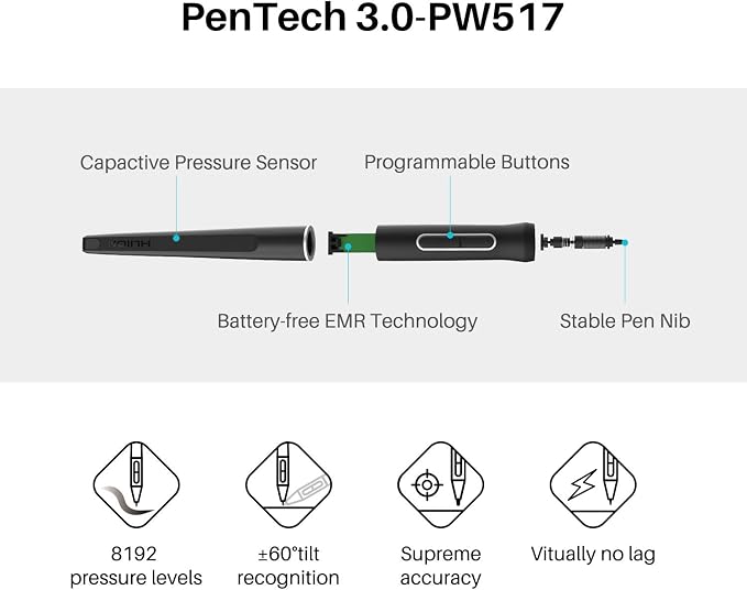 HUION Kamvas 22 Plus QLED Drawing Tablet - Image 3
