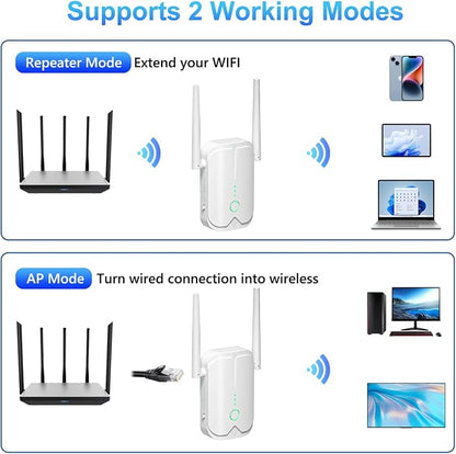 WiFi Extender Signal Booster Up to 10000sq.ft and 85+ Devices, WiFi Range - Image 3