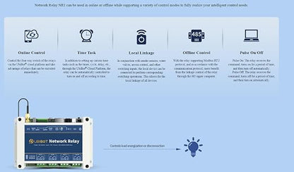 Smart Relay for Home Automation and Control, WiFi Connectivity, StartNetwork - Image 8
