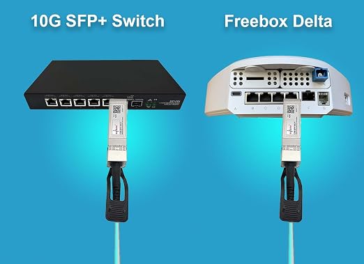 Elfcam® - 60m/196.85ft Fiber Optic Cable OM3 SFP+ to SFP+ AOC 10Gbps, Compatible - Image 9