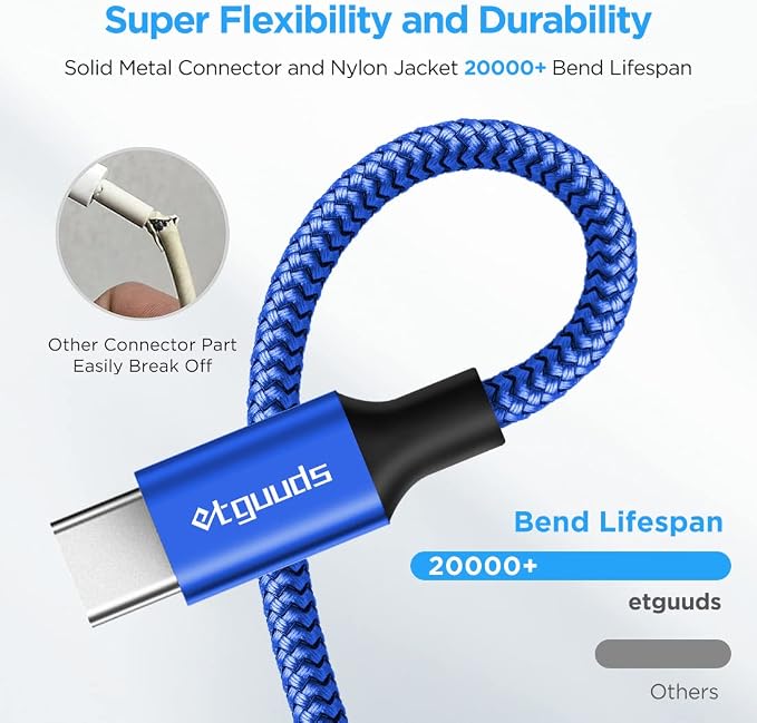 Long USB C Cable, etguuds Fast Charging USB A to Type C Charger Cable Braided - Image 5