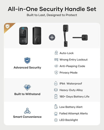 Wi-Fi Smart Front Door Lock Set, Keyless Entry Deadbolt Handle Set Built-in - Image 8