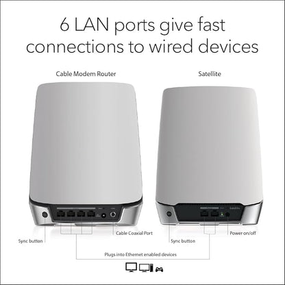 NETGEAR Orbi Cable Modem Router Combo Mesh System DOCSIS 3.1 – AX4200 WiFi 6 – - Image 9
