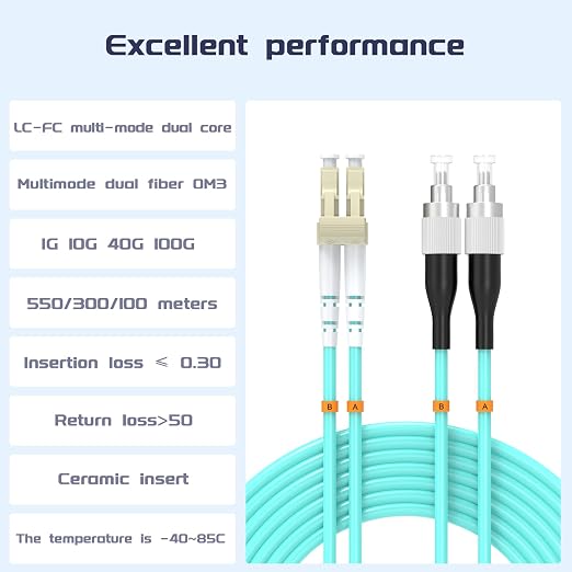 OM3 Fiber Patch Cable 1.8Meter/6ft, LC/UPC-FC/UPC Fiber Optic Cable Cord LSZH - Image 2