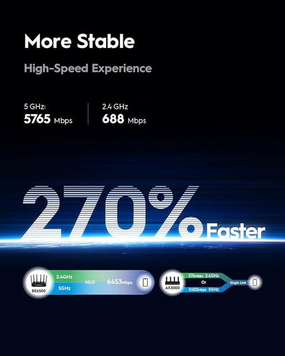 Cudy BE6500 WiFi 7 Router Dual Band Gigabit Gaming Router, VPN Client and Server - Image 6
