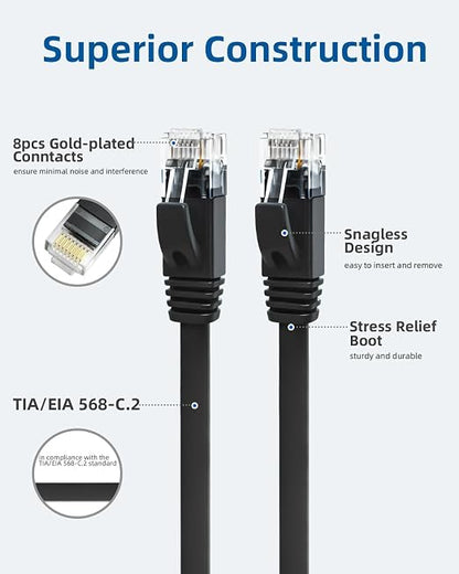 Yauhody CAT 6 Ethernet Cable 1.5ft 12-Pack Black, High Speed Solid Flat CAT6 - Image 5