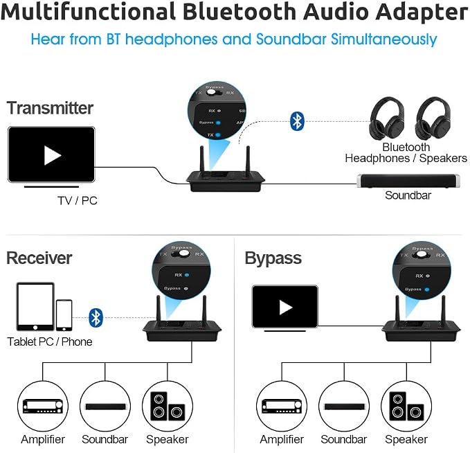 1Mii B03 Bluetooth 5.3 Transmitter Receiver - Image 2