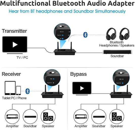 1Mii B03 Bluetooth 5.3 Transmitter Receiver - Image 2