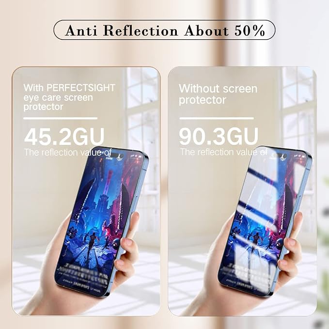PERFECTSIGHT Sapphire Anti Glare Blue Light Blocking Screen Protector Designed - Image 4
