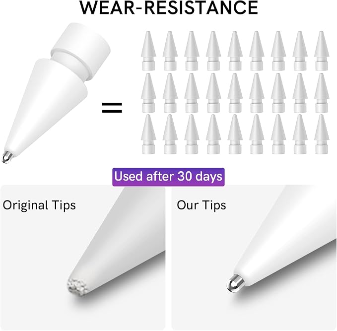Delidigi 5 Pack Replacement Tips Compatible - Image 4