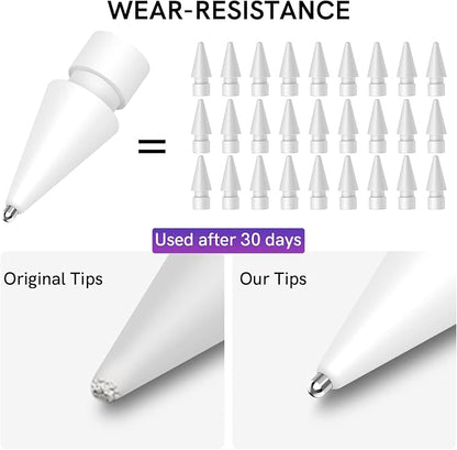 Delidigi 5 Pack Replacement Tips Compatible - Image 4