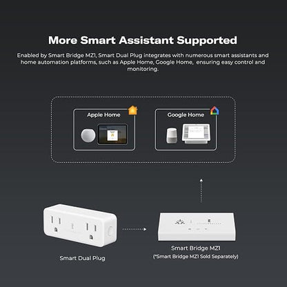 THIRDREALITY Smart Dual Plug 2 Pack, Zigbee 2-in-1 Smart Outlet - Image 5
