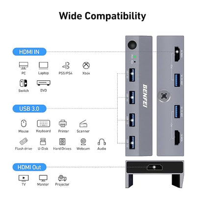 BENFEI USB 3.0 HDMI KVM Switch - Image 7