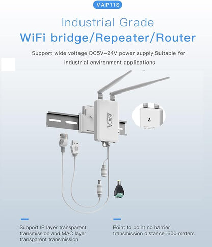 VONETS 2.4GHz High Power WiFi Bridge Wireless to Wired Ethernet Repeater - Image 3