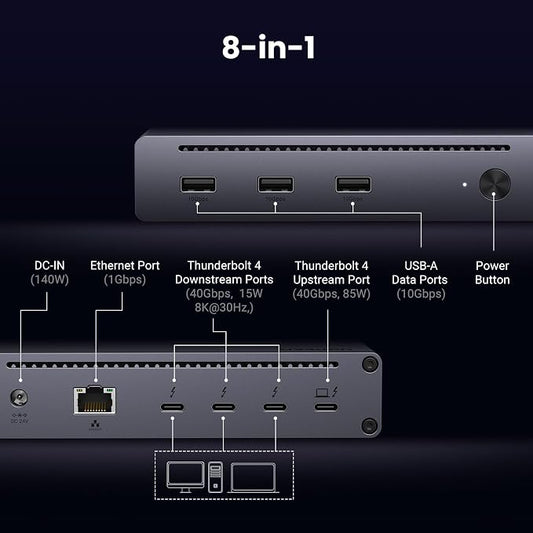 UGREEN Revodok Max 208 Thunderbolt 4 Dock 8-in-1 40Gbps TB4 Hub 3 x TB 4 Dual - Image 2