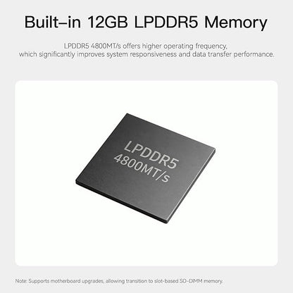 Beelink Mini PC, ME Pro 2 Hard Drive Bays NAS Intel N95 12G LPDDR5 128G M.2 - Image 5