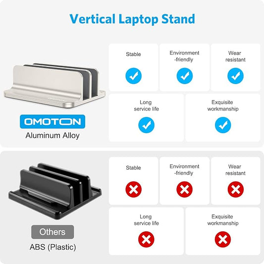 OMOTON [Updated Dock Version Vertical Laptop Stand, Double Desktop Stand Holder - Image 2