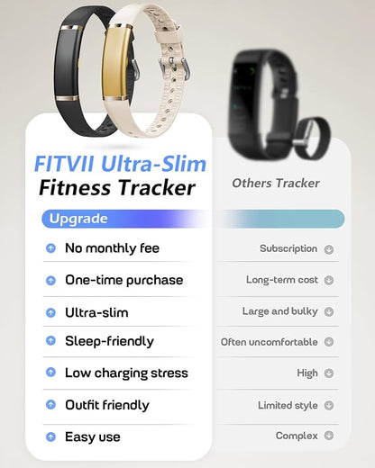 FITVII Screenless Fitness Tracker - Image 7