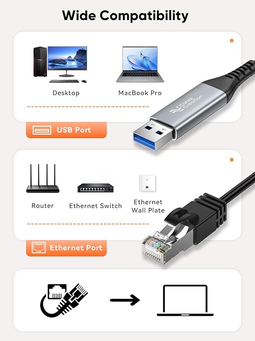 CableCreation USB to Ethernet Cable 6.6FT, USB to RJ45 Internet LAN Network - Image 7