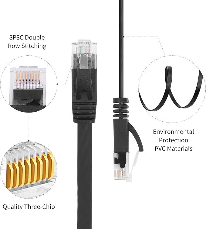 REXUS Retractable Cat 6 Flat Ethernet Network Cable 3.3 & 6.6 FT Combination - Image 5