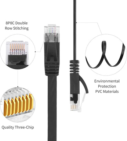 REXUS Retractable Cat 6 Flat Ethernet Network Cable 6.6 FT, 10 Gigabit High - Image 5