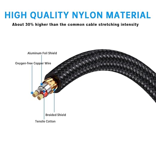 2Pack 16Ft 3.5mm TRS to Dual 6.35mm Stereo Cable 1/8 TRS to Dual 6.35mm 1/4 TS - Image 5