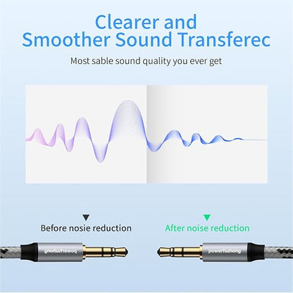 Aux Cable, 3.5 mm Male to Male Braided Auxiliary Cord Compatible - Image 2