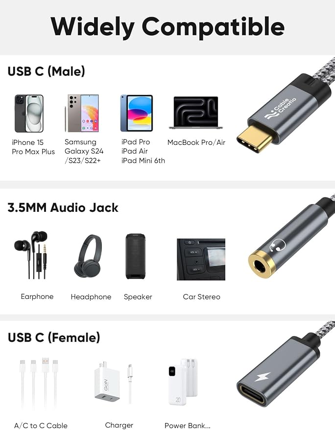 CableCreation USB C to 3.5mm Headphone and Charger Adapter - Image 7