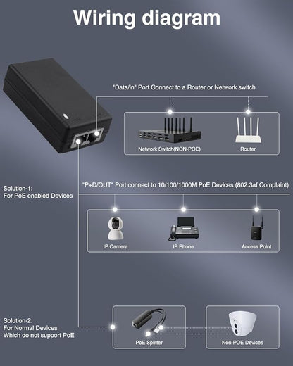 Gigabit PoE Injector 48V Power Over Ethernet Supply Adapter 10/100/1000Mbps - Image 4