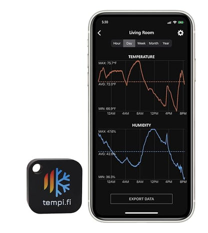 Wireless Temperature and Humidity Sensor by tempi.fi