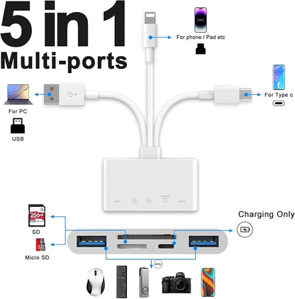 5-in-1 Memory Card Reader, USB OTG Adapter & SD Card Reader - Image 5