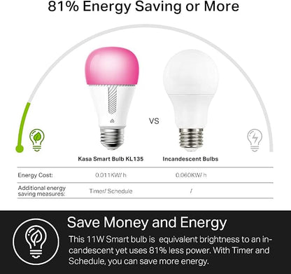 Kasa Smart Light Bulbs, 1000 Lumens High Brightness, 16M Color Changing - Image 5