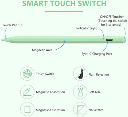 ​​​Stylus Pen for iPad 2018-2023 - Image 9