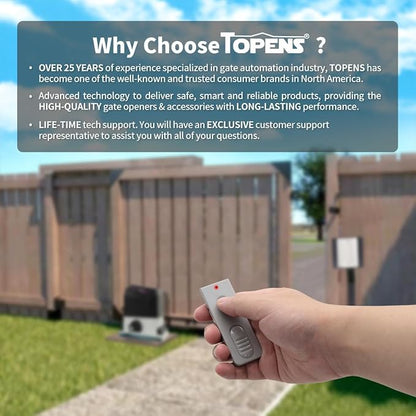 TOPENS TC173 Wireless Push Button - Image 6